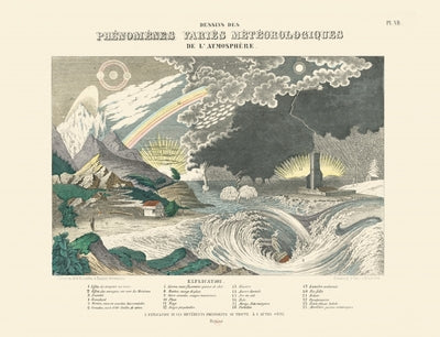 Carte - Phénomènes variés météorologiques
