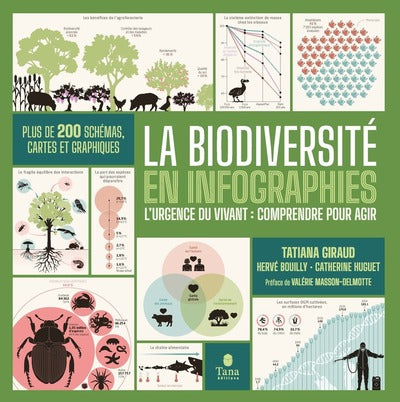 La biodiversité en infographies - L'urgence du vivant : comprendre pour agir